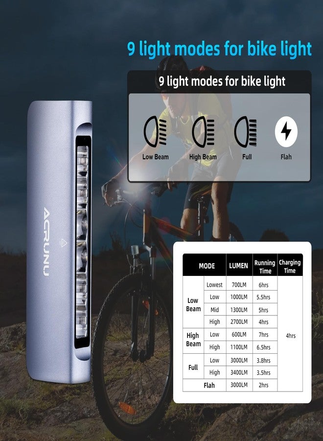 ACRUNU 3400 Lumens Bike Light for Night Riding, USB-C Rechargeable Bike Light Bar, Bicycle Headlight Set, IP67 Waterproof, 7 Hours Run Time Bike Headlight Taillight for Ebike Mountain Cycling - Image 3
