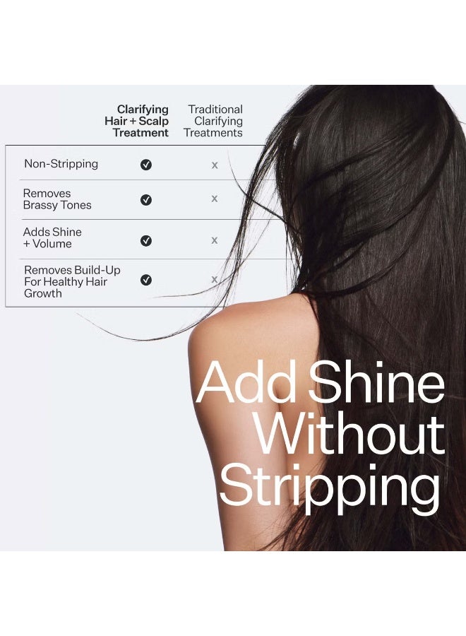 Act+Acre Act+ Acre Clarifying Hard Water Scalp + Hair Treatment 4 x 10g - Image 2