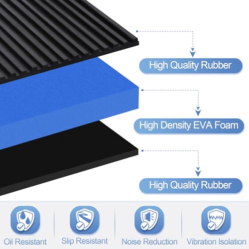 ToLanbbt 4 Pack Rubber Anti Vibration Pads 4" x 4" Heavy Duty EVA Mechanical Vibration Damping Isolator Pads 7/8" T Absorbing Mats for Compressor, Air Conditioner, Washing Machine, Dryer, Treadmill - Image 3