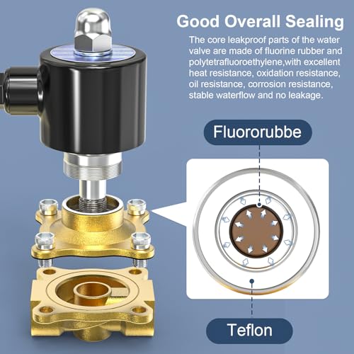 TAILONZ PNEUMATIC 1/2 Inch NPT DC12V Brass Electric Solenoid Valve 2W160-15 Normally Closed Water, Air, Diesel - Image 4