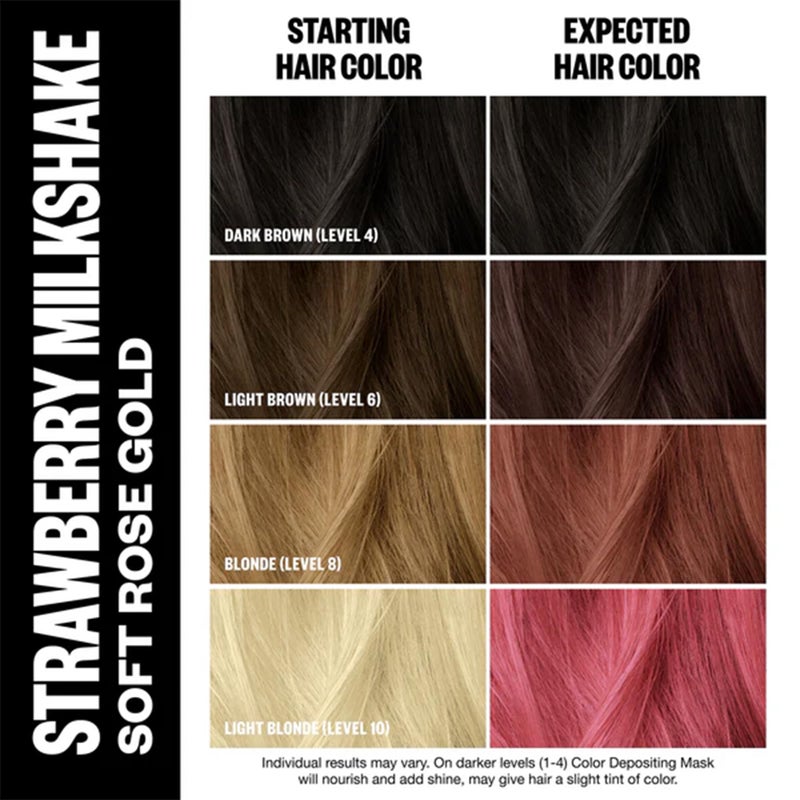 IGK Color Depositing Mask STRAWBERRY MILKSHAKE - Soft Rose Gold | Conditioning + Hydrate + Shine | Vegan + Cruelty Free | 6 Oz - Image 3