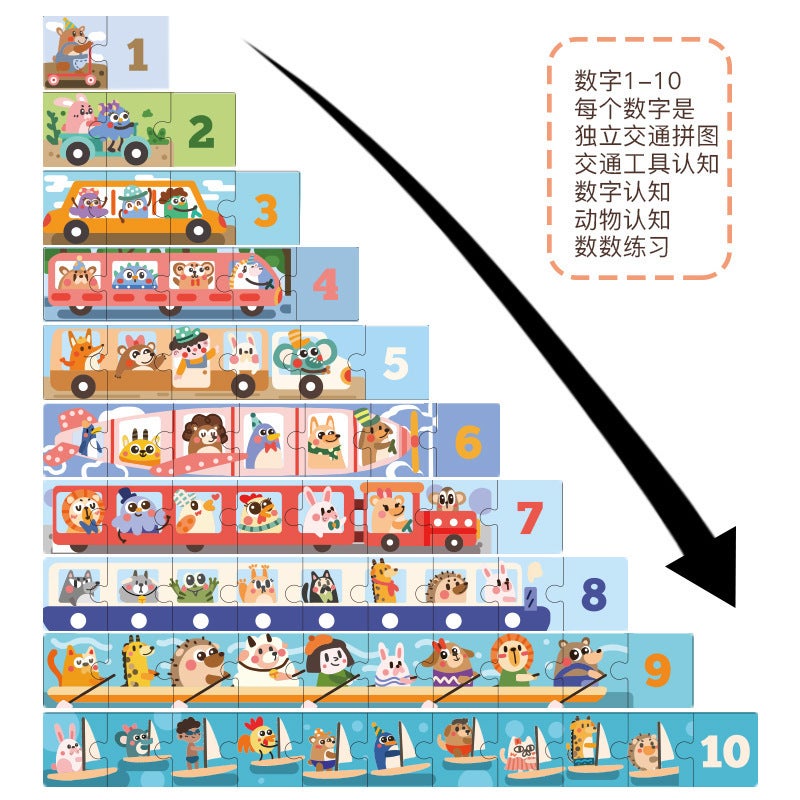 Ladder Digital Cognitive Puzzle Children'S Educational Early Education Intelligence Development Teaching Aids Big Scene Animal Enlightenment Toys - Image 3