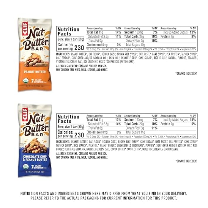 Clif Bar CLIF Nut Butter Bar - Variety Pack - Peanut Butter Filled Energy Bars - Non-GMO - USDA Organic - Plant-Based - Low Glycemic - 1.76 oz. (12 Count) - Image 3
