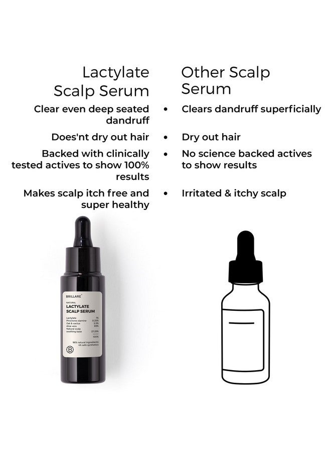 BRILLARE Natural Lactylate Scalp Serum For Dandruff Control | Hair Growth Serum | Reduces Hair Loss & Strengthens Hair Shaft | Remove Excess Oil, 30Ml - Image 3
