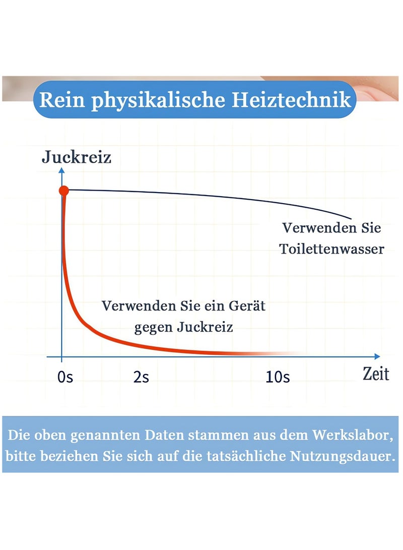 SYOSI Insect Bite Relief Pen Quickly relieves bites, soothes itching and swelling, is chemical-free, suitable for children and adults, and great for mosquitoes and other insect bites - Image 3