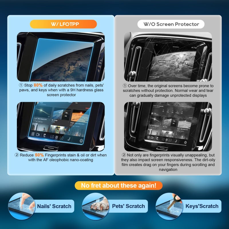 LFOTPP Car Screen Protector for Volvo Accessories 2016-2025 XC90/XC60/XC40/S90/S60/V90/V60 8.7 inch + AC Climate Control Touch Screen Mil-Grade 9H+ Tempered Glass HD [No More Glare& Fingerprint] 2-Pack - Image 3