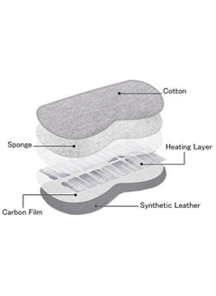 Generic Heated Eye Mask, USB Eye Mask for Dry Eyes with Temperature & Timer Control, Earplugs, Warm Eye Compress Heating Pad for Sleep, Dry Eyes, Blepharitis, Dark Circles, Puffy Eyes…  - Image 4