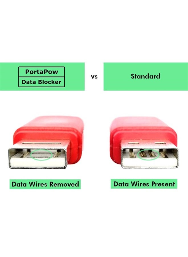 PortaPow USB-A to USB-C Data Blocker - Image 1