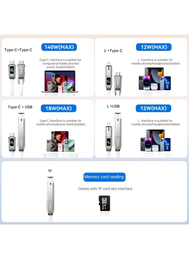 PZOZ 5-in-1 OTG Cable with Type C Fast Charging LED Display and Micro SD Card Reader, Multi USB C Charger Combo Lightning/Type C/USB A TF Card OTG for iPhone iPad MacBook Samsung - Image 4