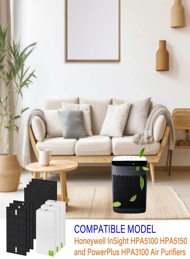 HOMFILBIT HPA5100B Replacement Filter for Honeywell InSight HPA5100 HPA5150 and PowerPlus HPA3100 Air Purifiers, 3 Pack HRF-R1/R2(R) + 3 Pack HRFSC1(S) + 4 Pack HRF-A100(A) HRF-ARVP100 - Image 2