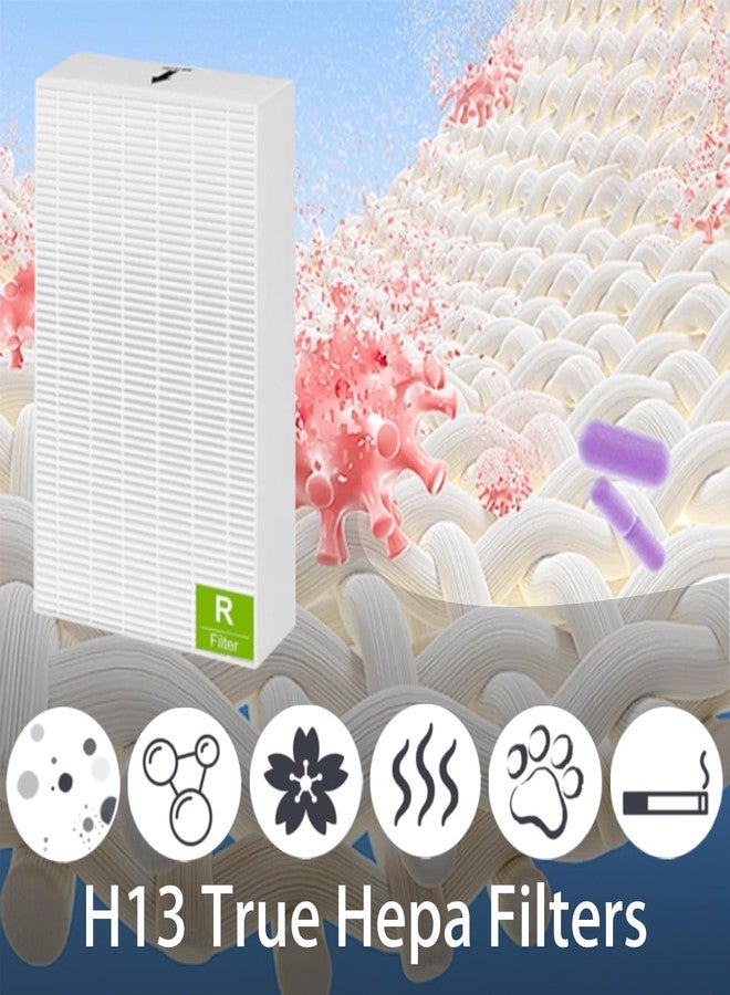 HOMFILBIT HPA5100B Replacement Filter for Honeywell InSight HPA5100 HPA5150 and PowerPlus HPA3100 Air Purifiers, 3 Pack HRF-R1/R2(R) + 3 Pack HRFSC1(S) + 4 Pack HRF-A100(A) HRF-ARVP100 - Image 4