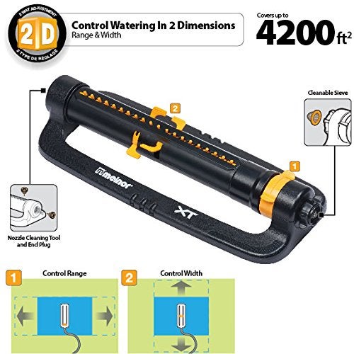 Melnor Oscillating Deluxe Turbo Oscillating Sprinkler, - Image 2