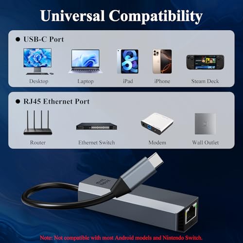 Minthouz 5Gbps USB-C to Ethernet Adapter, RJ45 to USB C 5 Gigabit LAN Network Adapter, Grey Aluminum Case Ethernet to USB Network Dongle Compatible with Laptops, Computers, MacBook, Surface and More - Image 4
