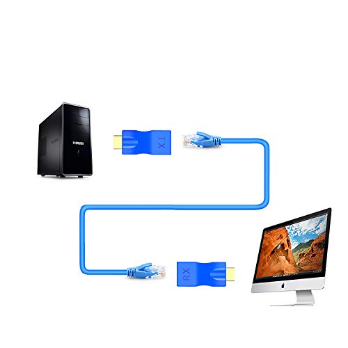 Eanetf HDMI Repeater, 2 PCS HDMI Extender Transmitter and Receiver Network RJ45 Over Cat 5e / 6 1080p with Built-in Thunder Protection Circuit - Image 4