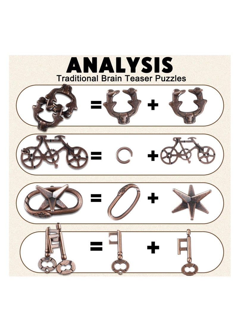 9 Pcs Metal Puzzles, Steel Brain Teaser Puzzles, for Adults 3D Metal Puzzle for Adults Unlock Interlocking Puzzle, Adult Mind Puzzle Game,s IQ Education Puzzle Toys Smart Toy (Exquisite Style)  - Image 2