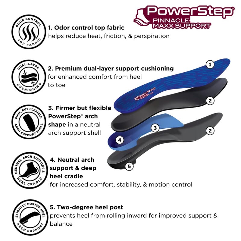 PowerStep Pinnacle Maxx Orthotic Insoles, Maximum Stability & Comfort. Firm & Flexible Angled Heel Style to Help Flat Feet & Overpronation, Heavy Duty Inserts for Men and Women, Made in USA - Image 3