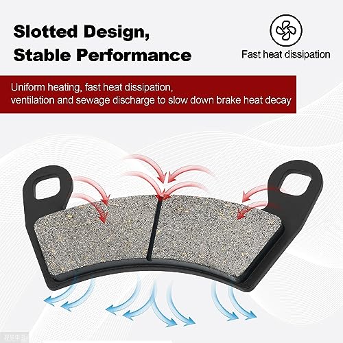 FHSJXR Front and Rear Brake Pads for Polaris RZR XP 1000 EPS 2014-2022, RZR 1000 XP 4 Except Premium Edition 2014-2021, RZR XP 1000 2014-2022, OEM # 1911228 1912508 2205949 - Image 5
