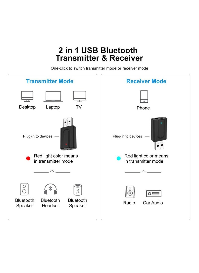 SYOSI - 5.0 USB Bluetooth Adapter Dongle T10, SYOSI Bluetooth Transmitter Receiver Support All Windows Laptop - Image 1
