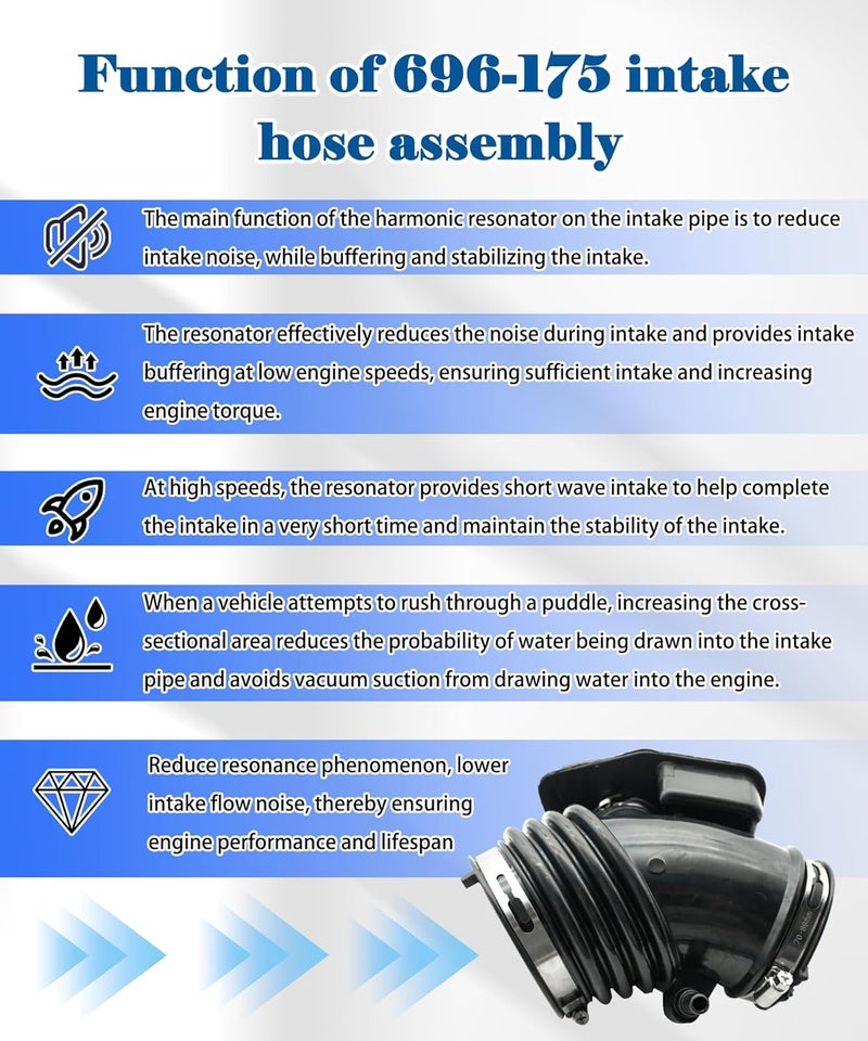 Maigoo 696-175 Intake Hose Assembly Replacement Kit - Image 4