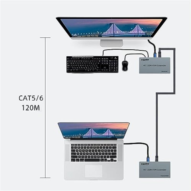 موسع KVM للاستخدام المكتبي، هيكل معدني، أسود، نقل HDMI 4K 120m عبر Cat5e/Cat6 مع دعم لوحة مفاتيح/ماوس USB - Image 3
