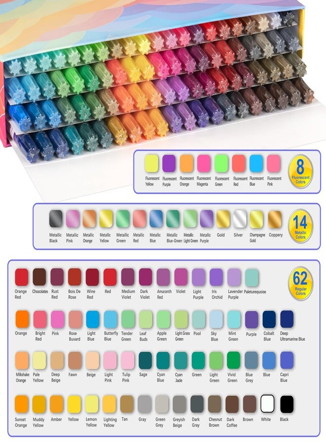 Overseas 84 Colors Paint Pens Oil Based Permanent Markers - Multicolor, Quick Drying, Waterproof, Fade Resistant, Medium Tip Paint Markers for Rock, Wood, Metal, Glass, Plastic, Rubber, Canvas, Paper - Image 3