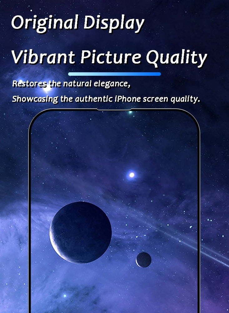 HD Screen Protector For iPhone 15 with Dust Remover  One-Hand Easy Film Box - Image 5
