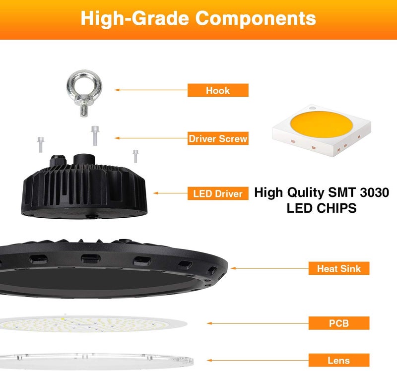 CHMLT UFO LED High Bay Light 100W 15000lm 5000K (Eqv. to 400W HPS/MH), High Bay Led Lights for Shop Warehouse Factory - Image 4