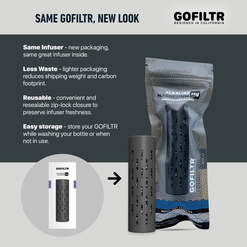 Gofiltr Magnesium Alkaline Water Infuser - 9.5 Ph + Electrolytes For Any Water Bottle/Small Pitcher  750 Refills / 3 Months  Ionized Mineral Water Infuser (Original 1 Pack) - Image 5