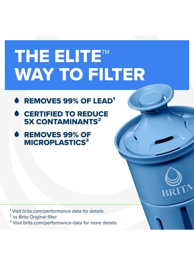 BRITA Longlast Water Filter, Longlast Replacement Filters for Pitcher and Dispensers, 2ct FBA_COMINHKG113269 - Image 2