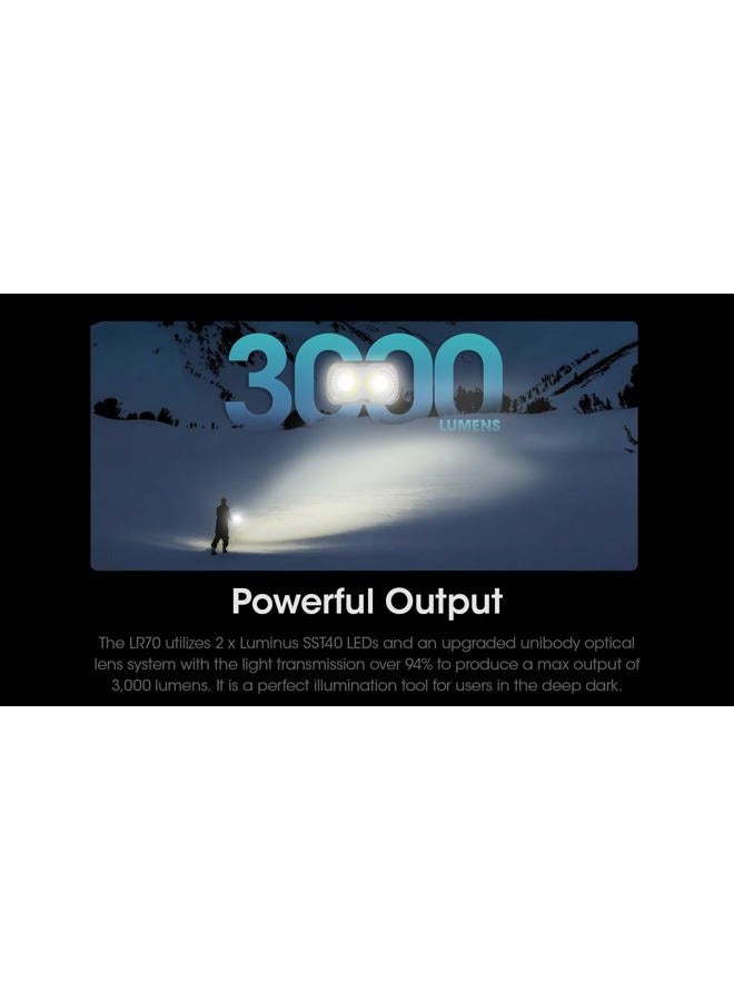 NITECORE LR70 Lantern Flashlight, 3000 Lumen, Long Runtime, USB-C Rechargeable, Portable QC PD with Red Light and Sticker for Camping, Tent, Power Outages, Emergency, Hurricane and Hiking - Image 5