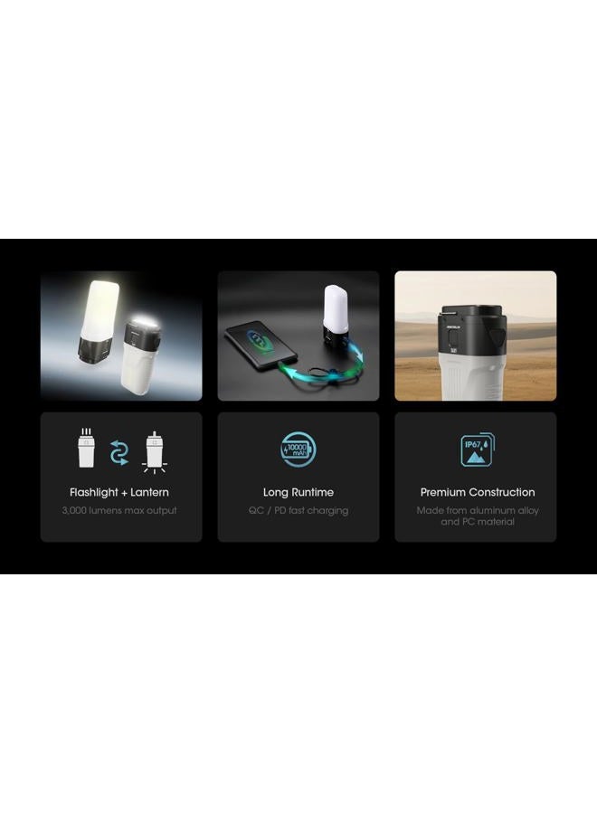 NITECORE LR70 Lantern Flashlight, 3000 Lumen, Long Runtime, USB-C Rechargeable, Portable QC PD with Red Light and Sticker for Camping, Tent, Power Outages, Emergency, Hurricane and Hiking - Image 2