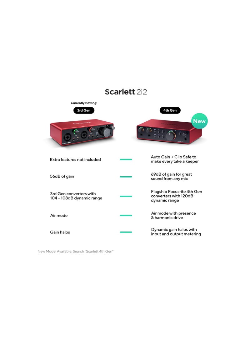 Focusrite Focusrite Scarlett 2I2 3Rd Gen Usb Audio Interface For Recording, Songwriting, Streaming And Podcasting — High-Fidelity, Studio Quality Recording, And All The Software You Need To Record  - Image 3