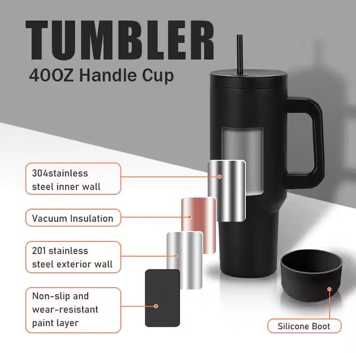 Wrixty 40 oz Tumbler with Handle and Straw Lid Stainless Steel Double Wall Vacuum Insulated Travel Mug Insulated Coffee Mug with Silicone Spill Proof Stopper Set Multi Color - Image 5