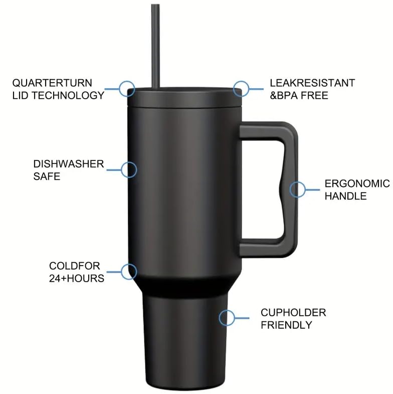 Wrixty 40 oz Tumbler with Handle and Straw Lid Stainless Steel Double Wall Vacuum Insulated Travel Mug Insulated Coffee Mug with Silicone Spill Proof Stopper Set Multi Color - Image 2
