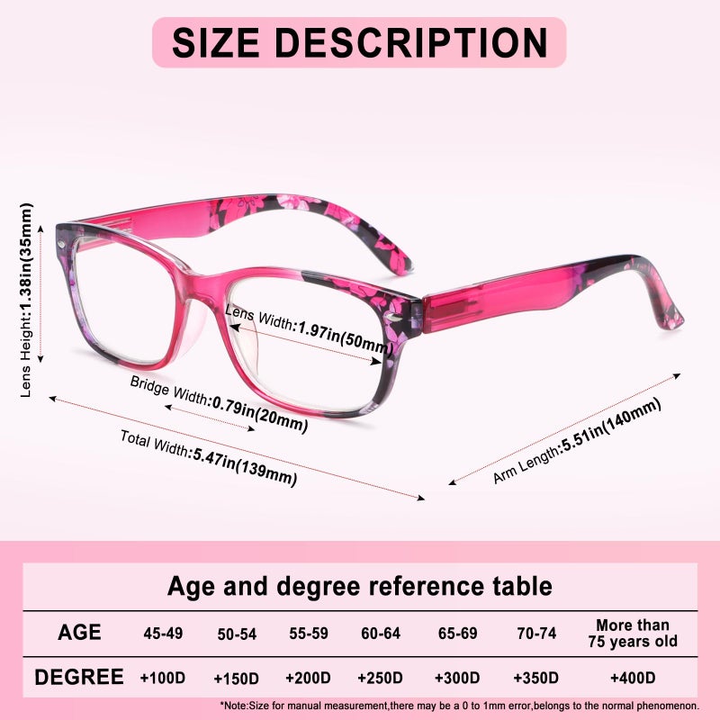 Bloexclu 6 Pack Reading Glasses For Women Men Blue Light Blocking Spring Hinge Computer Readers  Anti Eyestrain/Glare (6 Mixed C2  1.5  Diopters) - Image 2