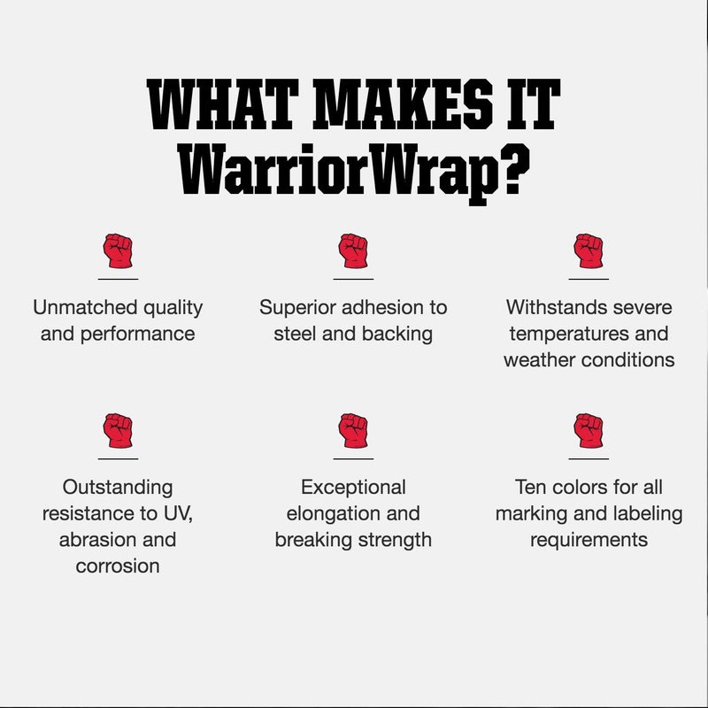 NSI WarriorWrap General 3/4 in. x 60 ft. 7 mil Vinyl Electrical Tape, Green - Image 5