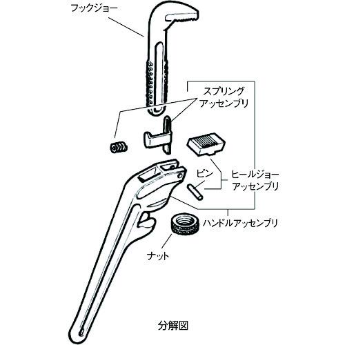 RIDGID 90107 E-910 Aluminum End Wrench, 10-inch Plumbing Wrench,Silver,Small - Image 4