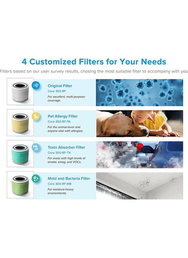 LEVOIT Core 300S True HEPA 3-Stage Mold and Bacteria Replacement Filter Core 300-RF-MB Green