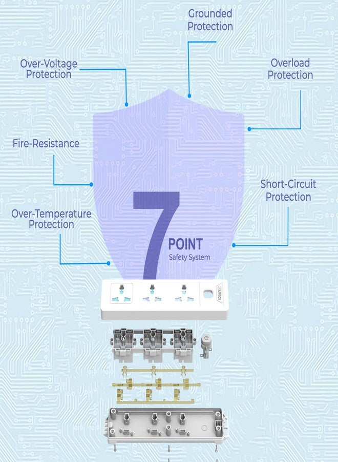 EMBOX لوحة تمديد كهربائية من إمبوكس مزودة بمفاتيح، بقدرة 1500 واط، و3 مقابس عالمية، ومفتاح رئيسي، وحماية من ارتفاع التيار المفاجئ 6 أمبير، ومؤشر LED، وغطاء أمان، بطول مترين. - Image 4