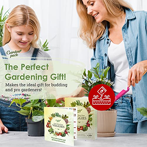 Garden Pack 20 Vegetable Seeds Varieties – High Yield Garden Seeds for Planting Vegetables – Over 8,000 Premium, Non-GMO Heirloom Seed for Outdoor & Indoor Garden - Image 5