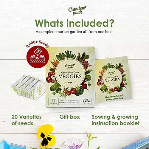 Garden Pack 20 Vegetable Seeds Varieties – High Yield Garden Seeds for Planting Vegetables – Over 8,000 Premium, Non-GMO Heirloom Seed for Outdoor & Indoor Garden - Image 2