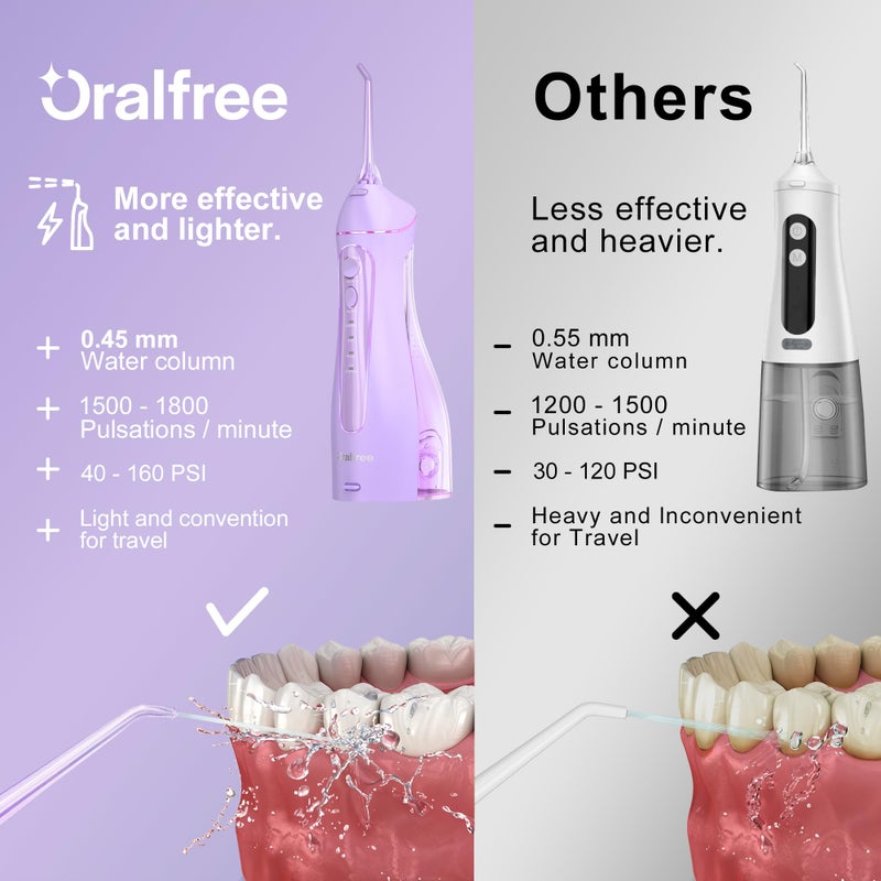 Oralfree Water Dental flosser Teeth Picks - Braces Cordless Oral Irrigator Portable Rechargeable Travel Irrigation Cleaner IPX7 Waterproof Electric Professional Flossing Teeth Cleaning for Home - Image 2