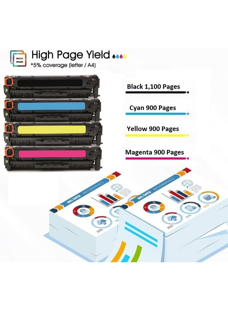 205A Yellow High Yield Toner Cartridge - Compatible with HP Color LaserJet Pro M154dn, Pro MFP M180dw, Pro MFP M181fdn (CF532A Yellow) - Image 5