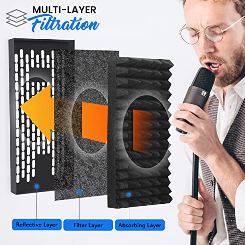 Pyle Studio Microphone Sound Isolation - Enhance Vocals & Singing with 5 Folding Acoustic Panels, Adjustable Depth & Removable Shock Mount - Ideal Podcast Equipment for Singers & Recording - Image 4