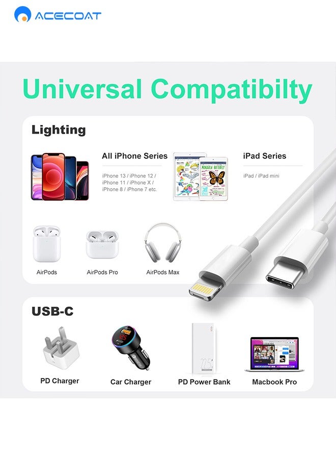 ACECOAT iPhone PD20W Fast Charger Cable, Apple MFi Certified 3 Pack USB-C to Lightning Cable (100CM) Fast Charging Compatible for iPhone 13/13 Pro/12/12 Pro Max/11/11 Pro Max/Xs Max/XR/X/se, iPad and More - Image 5