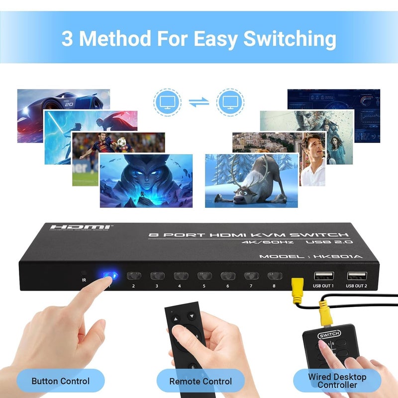 Microware مفتاح KVM HDMI 8 منافذ، مفتاح KVM HDMI 4K@60Hz ل8 أجهزة كمبيوتر لمشاركة شاشة HD واحدة و4 أجهزة USB، بما في ذلك 8 كابلات وجهاز تحكم عن بعد - Image 2