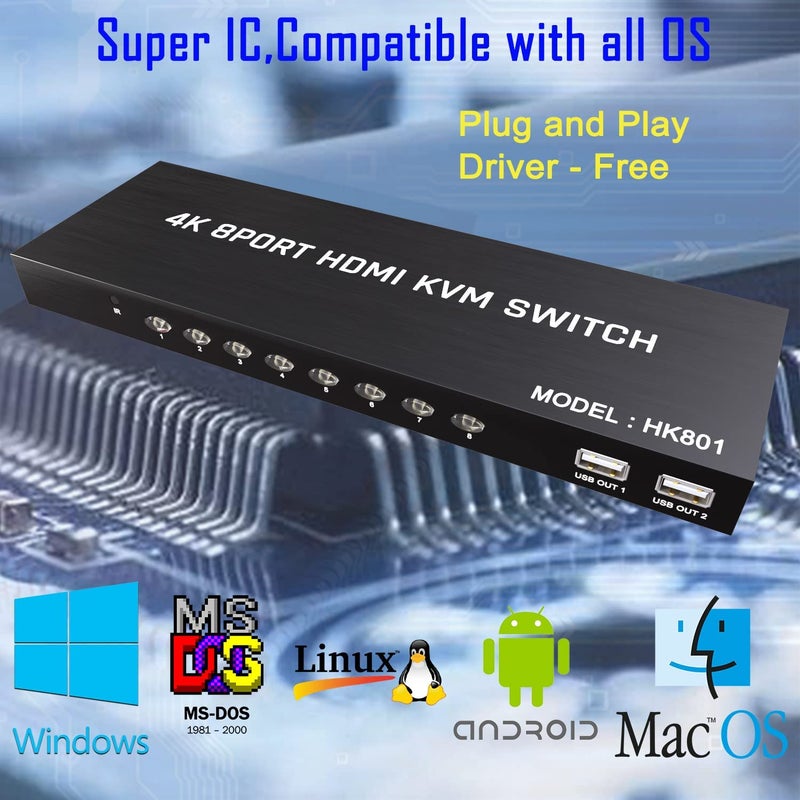 Microware مفتاح KVM HDMI 8 منافذ، مفتاح KVM HDMI 4K@60Hz ل8 أجهزة كمبيوتر لمشاركة شاشة HD واحدة و4 أجهزة USB، بما في ذلك 8 كابلات وجهاز تحكم عن بعد - Image 4