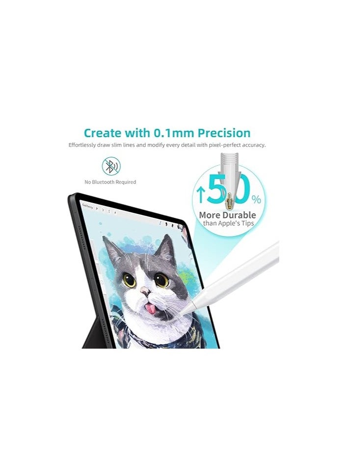 traditious Universal Stylus Pen for Touch Screens - Touch Pen for Mobile, Compatible with all iOS & Android Devices,iPad, iPhone,Laptop,Samsung Phones Tablet Pencil Huawei Pad - Ideal for Drawing & Handwriting  - Image 4