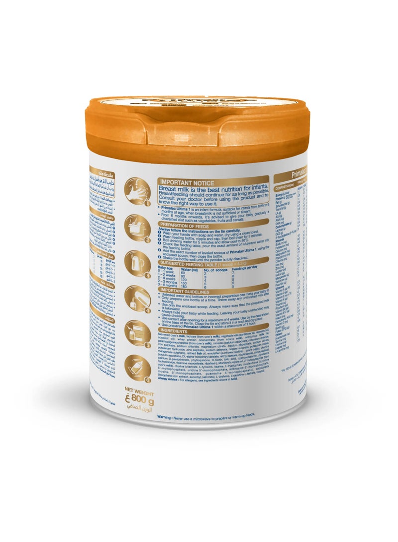 بريمالاك التيما المرحلة الاولى 800 جم تركيبة غذائية للرضع مناسب للاطفال منذ الولادة الي 6 اشهر - Image 2