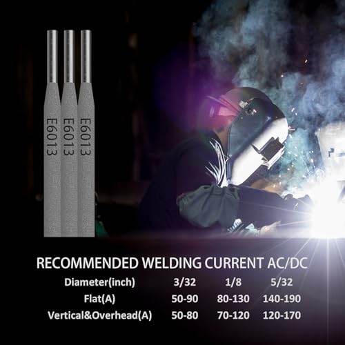 SOUNDACTURE E6013 Welding Rod 3/32" 1lb Carbon Steel Stick Electrodes for Arc Welding Machine - Easy Strike, Smooth Arc, Reliable Performance - Image 4